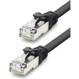Cat7 Ethernet Patch Kablosu 10 Gbps 600 Mhz 1.5 M - Siyah HDX5091 Midastech