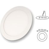 Cata 15W Günışığı LED Panel Armatür - Çok Renkli