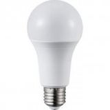 Cata CT 4259 12W Beyaz Işık 6400k 5 Adet Sensörlü Led Ampul
