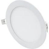 Cata CT-5147 12W Alm. Panel LED Armatür (Beyaz) Cata