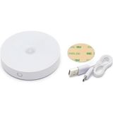 Cata CT-5180 Beyaz 10 Adet 4000K Sensörlü Mıknatıslı LED Kabinet Armatür