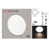 Cata CT 5647 15W/3200K Plus LED Panel ARMATÜR Günışığı 20 Adet Cata - Gün Işığı