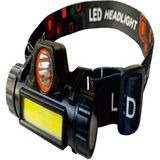 Cata Ct-9120 Mir Led Kafa Feneri Şarjlı