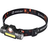 Cata CT-9120 Şarjlı Kafa Lambası 200 Lm USB LED Baş Feneri COB Işık Su Geçirmez IP44 Dağcılık Kamp Balıkçılık - Siyah - 3 W