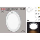 Cata Ct-9247 18W Led Panel Armatür Sensörlü Lamba Sıva Üstü Beyaz