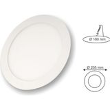 Cata Panel LED Armatür 15W-CT 5148 - 1060LM-BEYAZ