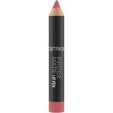 Catrice Yoğun Mat Dudak Kalemi 080 Tozlu Gül,2’si 1 Arada, Mat Bitiş & Yüksek Pigment - Pembe