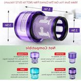 Cekar Store 3 Adet Hepa Filtre 971517-01 Dyson V12 Detect Slim Cordless Kablosuz Süpürge Parçaları Aksesuarları, 1 Adet Fırça ile