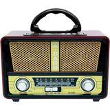 Ceptimum M-112BT Nostalji Bluetooth Hoparlör Taşınabilir Ses Bombası - Kahverengi