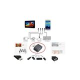 ÇERÇİCİ Usb To Micro Usb Ye Dönüştürücü - Klavye Mouse Joystick Telefona Bağlama