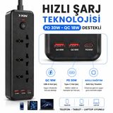 Çeşithane 2500W GaN Akım Korumalı Çoklu Priz – 6’sı 1 Arada USB-C PD 30W Hızlı Şarjlı Power Strip, Masaüstü Elektrik ve Şarj İstasyonu