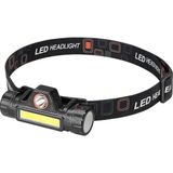 CetKing 200 Lümen Mir LED Kafa Feneri Mini LED Far USB Şarj Edilebilir Ayarlanabilir Açı Su Geçirmez Hafif Cob Kafa Lambası Dağ Tırmanışı Gece Balıkçılık [enerji Sınıfı A]