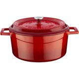 CetKing Döküm Yuvarlak Tencere, Trendy, 24 Cm, 4.49 L Hacim, Kırmızı