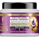 CetKing Full Hair Wonder Saç Dökülme Karşıtı Saç Maskesi 400 ml