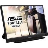 CetKing IPS Zenscreen MB166C 5ms 60hz Type-C Taşınabilir USB Monitör (1920 x 1080)