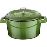 CetKing Metal Döküm Mini Tencere, 10 Cm, 0.35 L Hacim, Yeşil