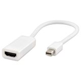 Çevirici Mini Dısplay To Hdmı Gabble Gab-Mdh120 (C-33)