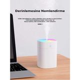 Cevval Super Sılent USB Humıdıfıer, Hava Nemlendirici, oda Kokusu - 8x11