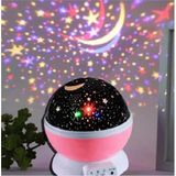 Ceyden Store Star Master Renkli Yıldızlı Gökyüzü Projeksiyon Gece Lambası - Pembe