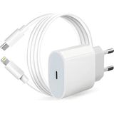Charger Iphone Pro Max 27W Usb-C Şarj Başlığı + Kablo Seti - Beyaz