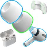 CharJenPro AirPods Pro ve AirPods Pro 2 w/Silikon Kalkan ile Patentli Tasarım Bellek Köpüğü Kulak Uçları. AirFoams Pro Active 2.0 5X Daha Uzun Sürer. Yedek İpucu. Kickstarter'da görüldüğü gibi.