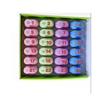 Charlotte Candle Şekilli Küçük Boy Delgeç