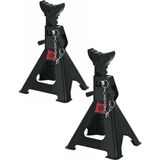 Chicago Pneumatic 3 Ton Kriko Standı CP82030 1ÇİFT-2ADET - 3 Parça