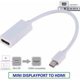 China Mini Displayport To HDMI Dönüştürücü Adaptör Beyaz