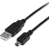 China Mini USB Kablo