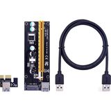 Chipal Ekran Kartı Riser Card (Mining)