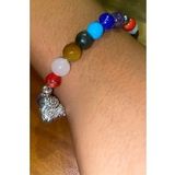 Çİn Takvimi Burçları Çharm 7 Çakra Doğal Taş Bileklik Hand Made El İşi Feng Shui Ejderha Yılı Koruyu