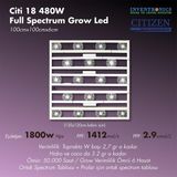 Citi 18 480W Full Spectrum Grow LED Lamba - Beyaz