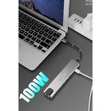 Ciyu Ticaret Genel Markalara Uyumlu Dönüştürücü Çoklayıcı Çevirici HDMI USB Mıcro Sd - Siyah