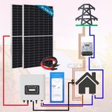 Cks Enerji Şebeke Destekli On-Grid Solar Güneş Enerji Sistemi 25KW Trifaz (15.4kwh)