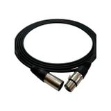Clam Cl-xlr-xlr Stereo 3 Metre Mikrofon Kablosu