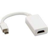 Class Mini Display Port To Hdmı Adaptör Çevirici Macbook Air Uyumlu