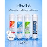 Cleanara 12 Inç 3 Aşamalı Inline Su Arıtma Filtre Seti – Sediment + Gac + Blok Karbon Kartuş Uyumlu Ev Tipi Filtre Seti - Inline Set + Tatlandıcı