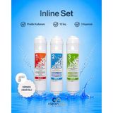 Cleanara 12 Inç 3 Aşamalı Inline Su Arıtma Filtre Seti – Sediment + Gac + Blok Karbon Kartuş Uyumlu Ev Tipi Filtre Seti - Inline Set