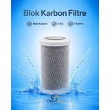 Cleanara Cto Blok Karbon Filtre – Spun Filtre Kartuş - 5 inç
