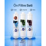 Cleanara Ön Filtre Seti – Çok Aşamalı Inline Sistem - Nsf Onaylı Filtreler - 3 Aşamalı