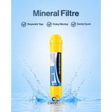 Cleanara Quick Mineral Filtre – Ev Tipi Su Arıtma Mineral Takviye Kartuşu