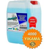 CleanPars Endüstriyel Bulaşık Makinesi Parlatıcısı 20 Kg – Yaklaşık 4000 Yıkama – Profesyonel Durulama ve Parlatma – Restoran, Otel ve Sanayi Tipi Bulaşık Makineleri İçin