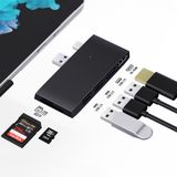 clickfish Surface Pro 4/Pro 5/Pro 6 Yerleştirme İstasyonu için USB 3.0 Hub Adaptörü, Yüzey Aksesuarları Multiport Dongle 4K HDMI, TF/SD Hafıza Kartı Okuyucu, Microsoft Surface Pro 6/5/4 ile Uyumlu