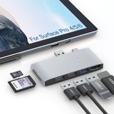 clickfish USB 3.0 Surface Pro 6/Pro 5/Pro 4 USB Hub Yerleştirme İstasyonu 4K HDMI Hub Adaptörü, SD ve TF/Micro SD Hafıza Kartı Okuyucu, 4K@30Hz HDMI Bağlantı Noktası Dönüştürücü Aksesuarları Microsoft Surface