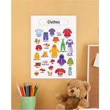 Clothes-Kıyafetler Ingilizce Çocuk Eğitim Tekli Pvc Poster 30X42 cm