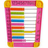 Cmk Büyük Boy Abaküs - Pembe