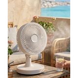 Cndr 2200 Rpm Mini Masaüstü Vantilatör Sessiz ve Güçlü Hava Akışlı Fan