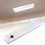 Cob Led Mıknatıslı Güçlü Aydınlatma Pratik Kullanım Kablosuz Taşınabilir Model Wt-063