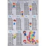 Çocuk Halısı Ve Bebek Halısı Yıkanabilir Kaymaz Taban Eğitici Sayılar Gri Dijital Baskı Halı Hc022 Pembe