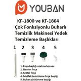Çok Fonksiyonlu Buharlı Temizleyici Yedek Aksesuar Seti KF1804-KF1800 - Haki - Seçenek 1